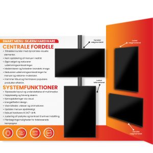 Restaurant Digital Menu Skærm - Billede 5